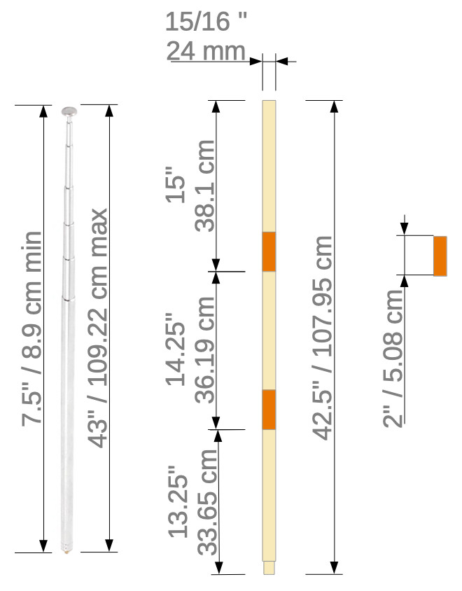 Antenna dimensions